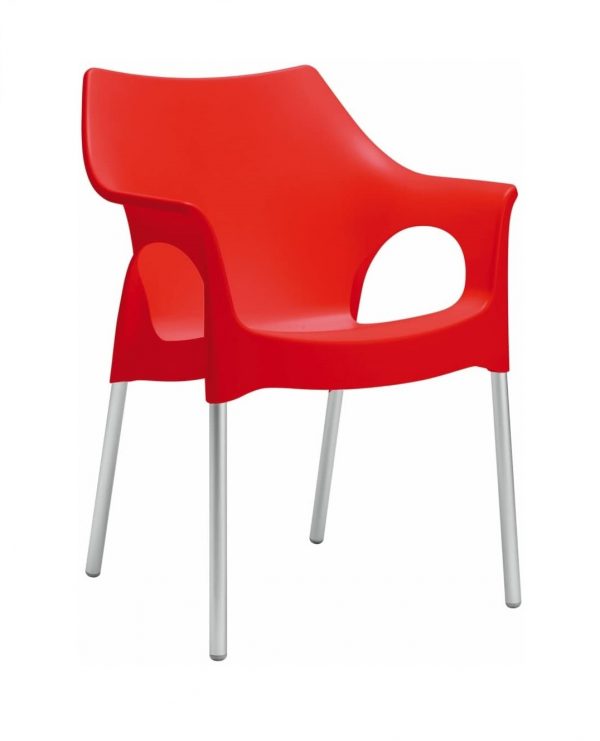 OLA - Imagen 2