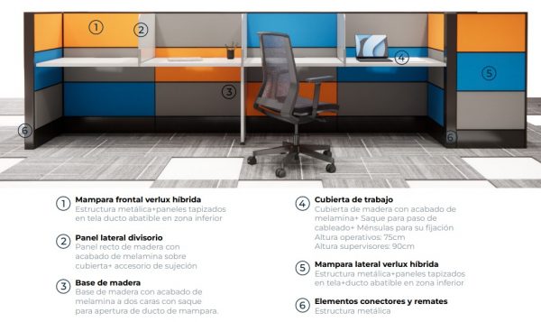 Verlux Híbrida - Imagen 3